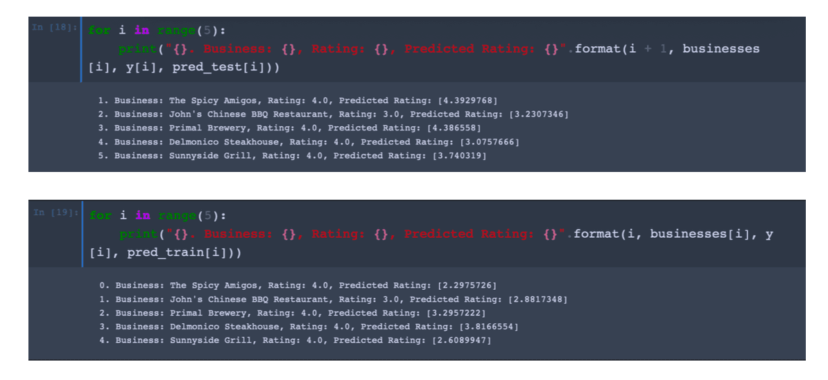 Yelp Score Predictor